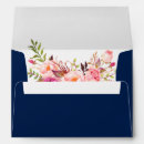 Search for mail boat envelopes Navy blue