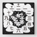 Search for kanji clocks Characters