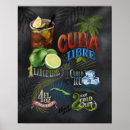 Search for cocktail recipe posters Wall
