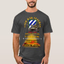 Recherche de armor tshirts Anniversaire