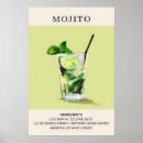 Recherche de mojito posters Menthe