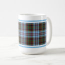 Search for anderson mugs Scottish