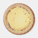 Recherche de oeufs de cuisine magnets Doux