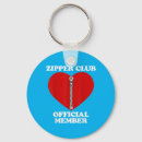 Recherche de chirurgie porteclés Coeur