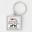 Recherche de griff porteclés Amour