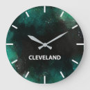 Search for horloge clocks Kitchen