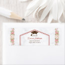 Search for rose flowers return address labels Party