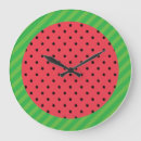 Search for melons art Green