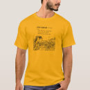 Search for gay asian tshirts Lesbian