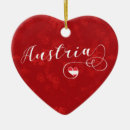Recherche de austria ornements Vienne