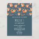 Recherche de dessin de renard invitations Capricieux