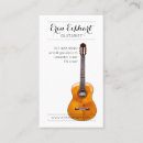 Search for acoustic Stringed instrument