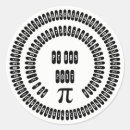 Recherche de pi nombre autocollants Jour pi heureux