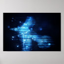 Search for tech posters Future