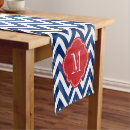 Search for nautical table runners Cute