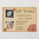 Recherche de chic minable anniversaire invitations Cru