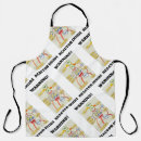 Search for radioactive aprons Warning
