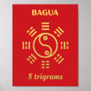 Search for shui posters Bagua
