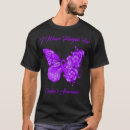 Search for crohn tshirts Awareness