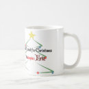 Recherche de éric tasses Sang