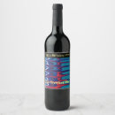 Search for ripples labels Water