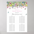 Recherche de tableau moderne art Bride