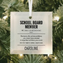 Search for board ornaments Funny