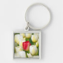 Search for marion keychains Nobody