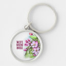 Search for mom boss keychains Cute