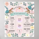 Search for barn birthday party posters Floral
