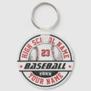 Search for baseball number keychains Coach