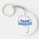 Search for devotion keychains Catholic