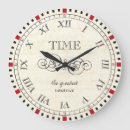 Recherche de philosophie horloges Rouge