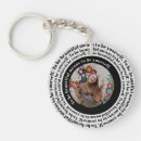 Search for be yourself keychains Inspirational