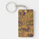 Search for embroidered keychains Chic