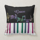 Recherche de le clavier coussins Piano