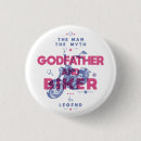 Recherche de parrain badges Moto