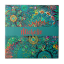 Recherche de motif de bohème carreaux Floral