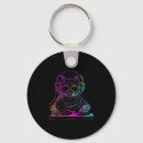 Search for house music keychains Candy