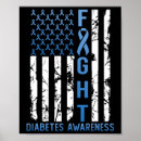 Search for diabetes awareness posters Support