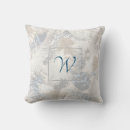 Recherche de chouette coussins Boho