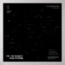 Search for star systems posters Astronomy