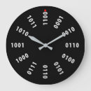 Recherche de binaire horloges Numérique