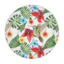 Recherche de exotique planches à découper Monstère