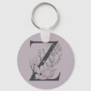 Search for letter z keychains Trendy