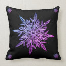 Search for bling pillows Modern