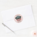 Search for poodle stickers Kawaii