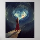 Recherche de universel posters Planète