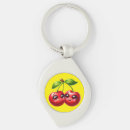 Search for smileys keychains Black