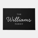 Search for minimalist doormats Chic